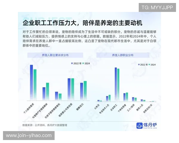 数据洞察驱动下的行为模式解析与趋势预测创新研究