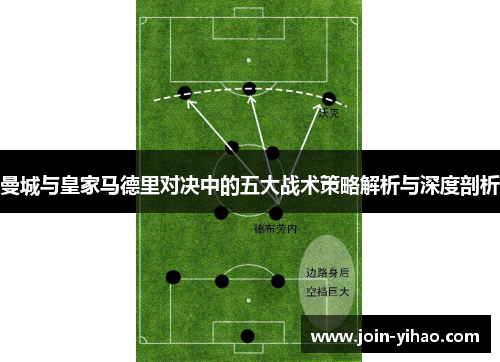 曼城与皇家马德里对决中的五大战术策略解析与深度剖析