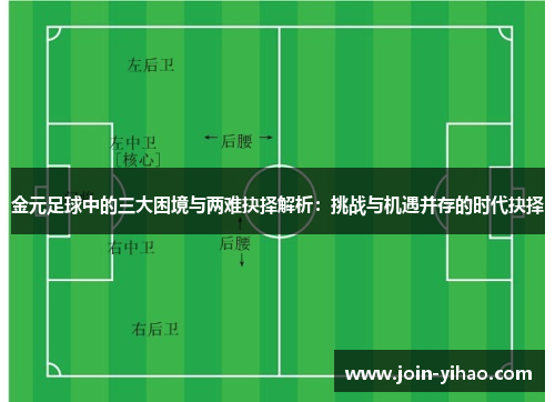 金元足球中的三大困境与两难抉择解析：挑战与机遇并存的时代抉择