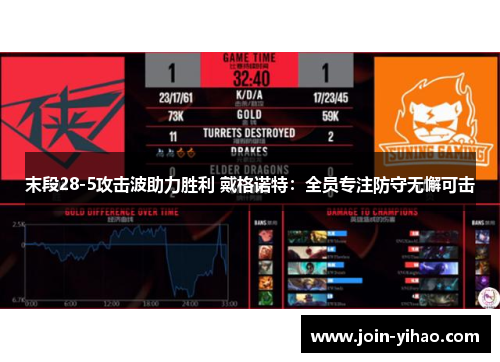 末段28-5攻击波助力胜利 戴格诺特：全员专注防守无懈可击