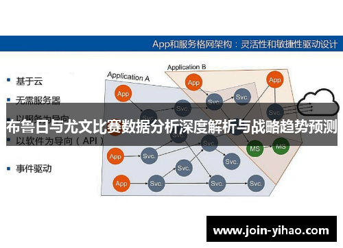 布鲁日与尤文比赛数据分析深度解析与战略趋势预测
