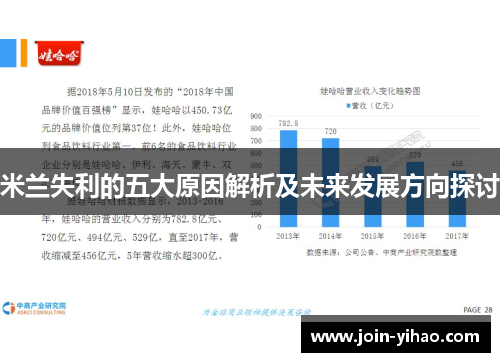 米兰失利的五大原因解析及未来发展方向探讨 米兰失利的五大原因解析及未来发展方向探讨