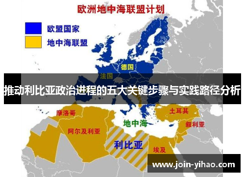 推动利比亚政治进程的五大关键步骤与实践路径分析