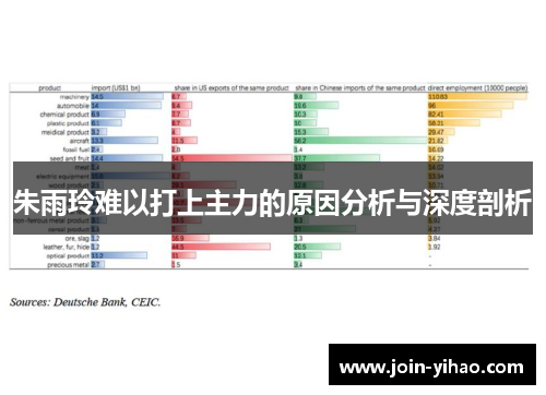 朱雨玲难以打上主力的原因分析与深度剖析