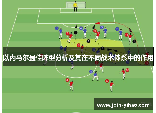 以内马尔最佳阵型分析及其在不同战术体系中的作用