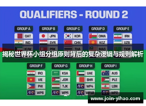 揭秘世界杯小组分组原则背后的复杂逻辑与规则解析