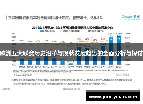 欧洲五大联赛历史沿革与现状发展趋势的全面分析与探讨 欧洲五大联赛历史沿革与现状发展趋势的全面分析与探讨