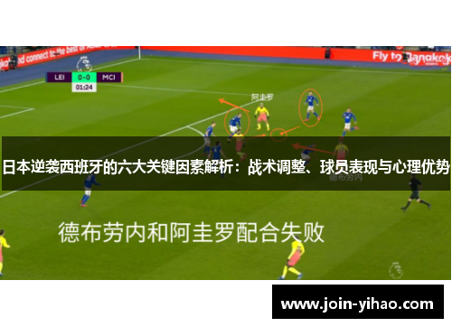 日本逆袭西班牙的六大关键因素解析：战术调整、球员表现与心理优势