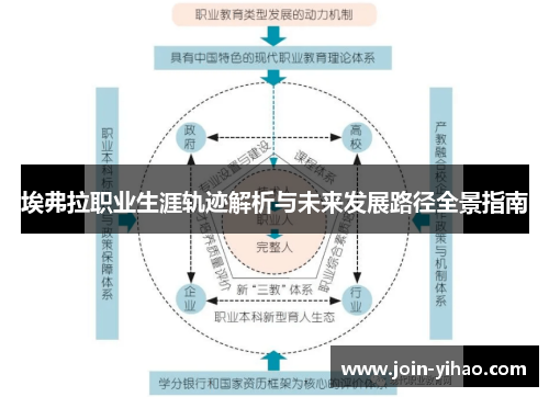 埃弗拉职业生涯轨迹解析与未来发展路径全景指南 埃弗拉职业生涯轨迹解析与未来发展路径全景指南