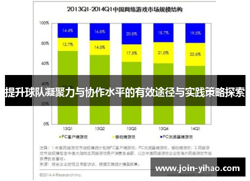 提升球队凝聚力与协作水平的有效途径与实践策略探索