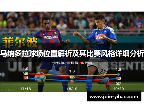 马纳多拉球场位置解析及其比赛风格详细分析 马纳多拉球场位置解析及其比赛风格详细分析