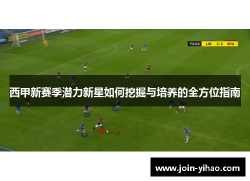 西甲新赛季潜力新星如何挖掘与培养的全方位指南