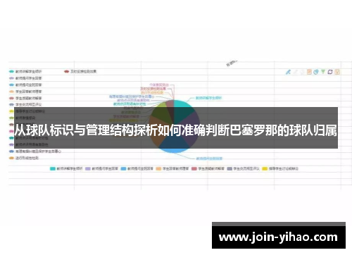 从球队标识与管理结构探析如何准确判断巴塞罗那的球队归属